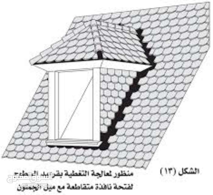 Image Result For Car Rims Games